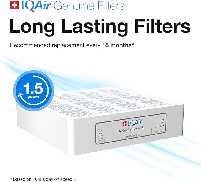 IQAir PreMax Prefilter 5 Pack - Genuine Replacement Air Filter HealthPro Series - Controls Coarse and Fine Particles - Dust, Mold Spores, and Powder - Swiss Made Filters for Air Purifiers