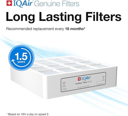 IQAir PreMax Prefilter 5 Pack - Genuine Replacement Air Filter HealthPro Series - Controls Coarse and Fine Particles - Dust, Mold Spores, and Powder - Swiss Made Filters for Air Purifiers