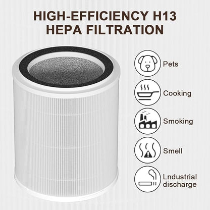 OSAP5FIL True HEPA Filters Replacement Compatible with OdorStop OSAP4 OSAP5 OSAP5FIL Air Cleaner Purifiers, Multi-Stage Filtration with Activated carbon Air Clean Dust VOCs Odor, Pack of 2