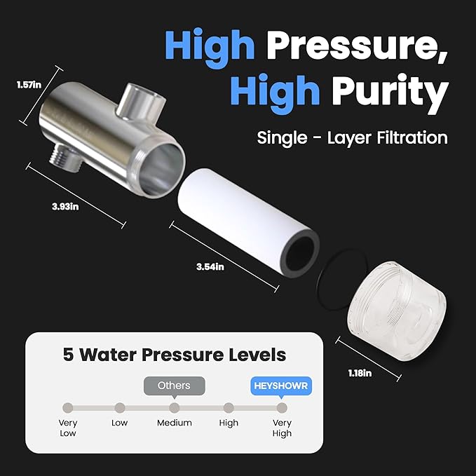 NSF 42 Certified Universal & Easy Installation Shower Filter - High Output Water Softener System with 3 Replacement Cartridges - Hard Water Filter for Healthier Skin, Hair & Nails