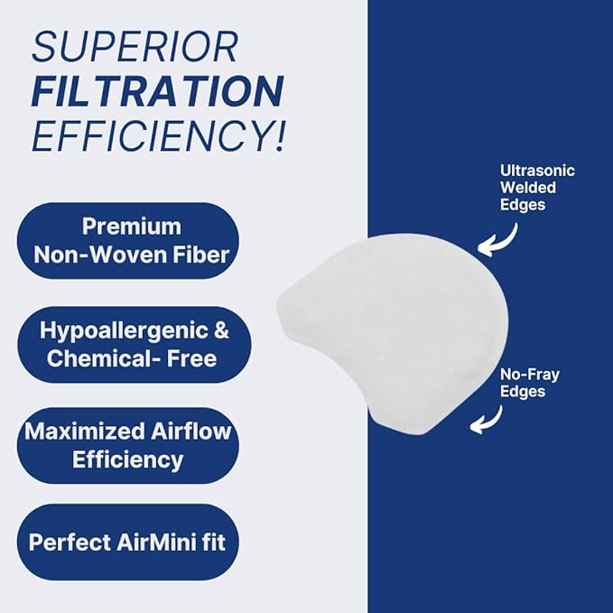 Snugell AirMini CPAP Filters – 6-Pack – Compatible with ResMed AirMini Travel Machines – Ideal for Travel & Home Use – Ensures Enhanced Air Filtration, Easy Installation, and Cleaner Breathing Air