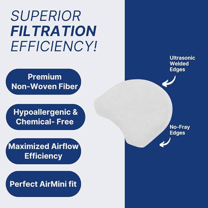 Snugell AirMini CPAP Filters – 6-Pack – Compatible with ResMed AirMini Travel Machines – Ideal for Travel & Home Use – Ensures Enhanced Air Filtration, Easy Installation, and Cleaner Breathing Air
