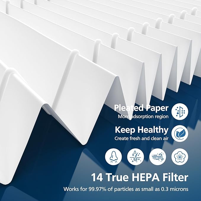 2 Pack 240 True HEPA Replacement Filter Compatible with Puro 240 Air Purifier, 3-in-1 True HEPA 14 Filter Replacement with HP-14 Activated Carbon Filters