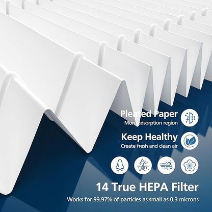 2 Pack 240 True HEPA Replacement Filter Compatible with Puro 240 Air Purifier, 3-in-1 True HEPA 14 Filter Replacement with HP-14 Activated Carbon Filters