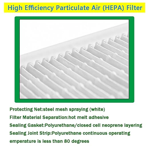 Laminar Flow Hood Filter Replacement Unit Replacement HEPA Filter Compatible with FFU Fan for Air Flow Clean Bench Class 100/ISO 5 Cleanliness 46x22x2.7in Size