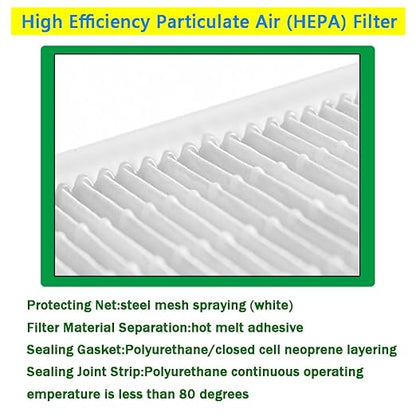 Laminar Flow Hood Filter Replacement Unit Replacement HEPA Filter Compatible with FFU Fan for Air Flow Clean Bench Class 100/ISO 5 Cleanliness 46x22x2.7in Size