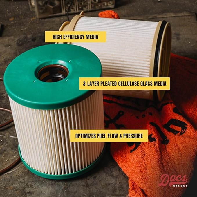 Doc's Diesel Fuel/Water Separator DGF430+DGF401 | Compatible with RAM 6.7L Cummins 2500, 3500, 4500, 5500 2019-2024 | Replaces 68157291AA, 68436631AA