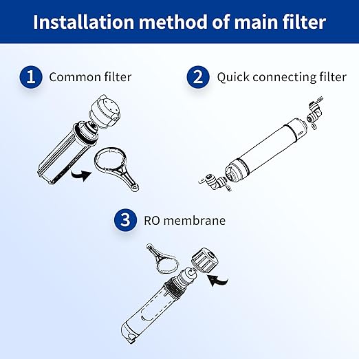Silex-Aquifons Under-Snik Water Filter 5-Stage Reverse Osmosis Drinking Water Filter System with Faucet and Tank