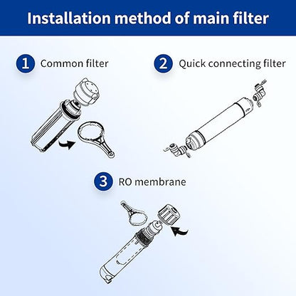 Silex-Aquifons Under-Snik Water Filter 5-Stage Reverse Osmosis Drinking Water Filter System with Faucet and Tank