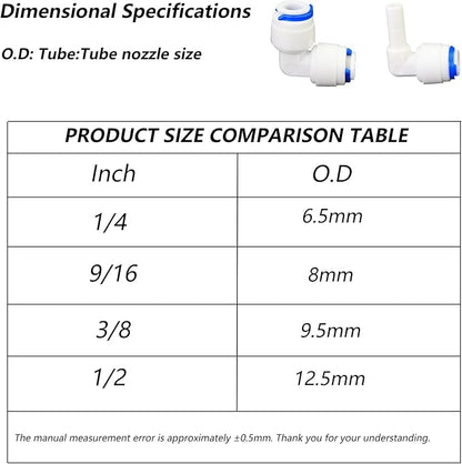 5 Pack 1/4 Inch Quick Connect Fittings - Combo of 90 Degree Elbow & Straight Push-In Adapters, Compatible with Reverse Osmosis (RO) Systems, Water Filter Purifiers, Under Sink Plumbing