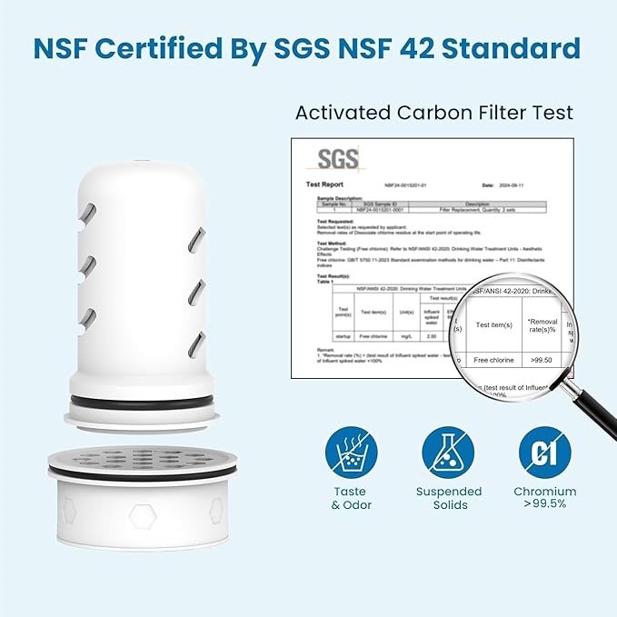 MARRIOTTO Water Filter Replacement for Ls Home Dispenser 18 Cup, Glass Pitcher 7 Cup and GLACIER FRESH Glass pitcher, 3 Activated Carbon + Ion Exchange Filter