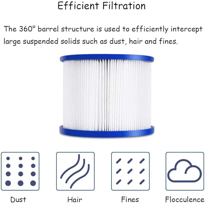 EDOSTORY Hot Tub Filter Replacement Cartridges, Fold White Filter Paper for Many Massage Pool Models Brand