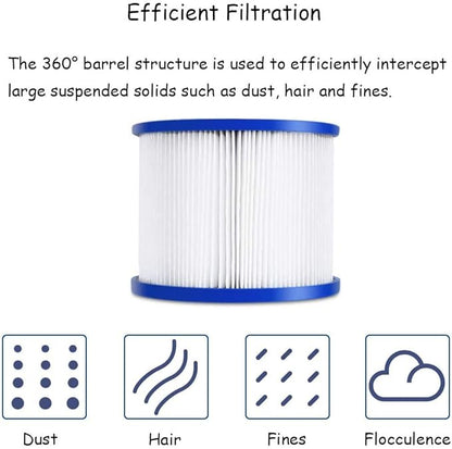 EDOSTORY Hot Tub Filter Replacement Cartridges, Fold White Filter Paper for Many Massage Pool Models Brand