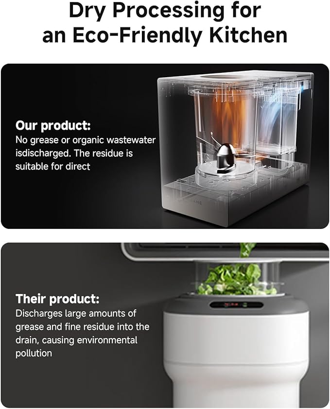 Dreame Electric Composter for Kitchen, Smart Control High-Temp Auto-Cleaning, Odorless, Trion Triple-Blade System, Washable Carbon Filter, 27dB Quiet, Safety Lock, 2.5L Capacity Compact Design