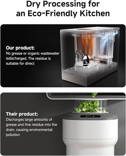 Dreame Electric Composter for Kitchen, Smart Control High-Temp Auto-Cleaning, Odorless, Trion Triple-Blade System, Washable Carbon Filter, 27dB Quiet, Safety Lock, 2.5L Capacity Compact Design