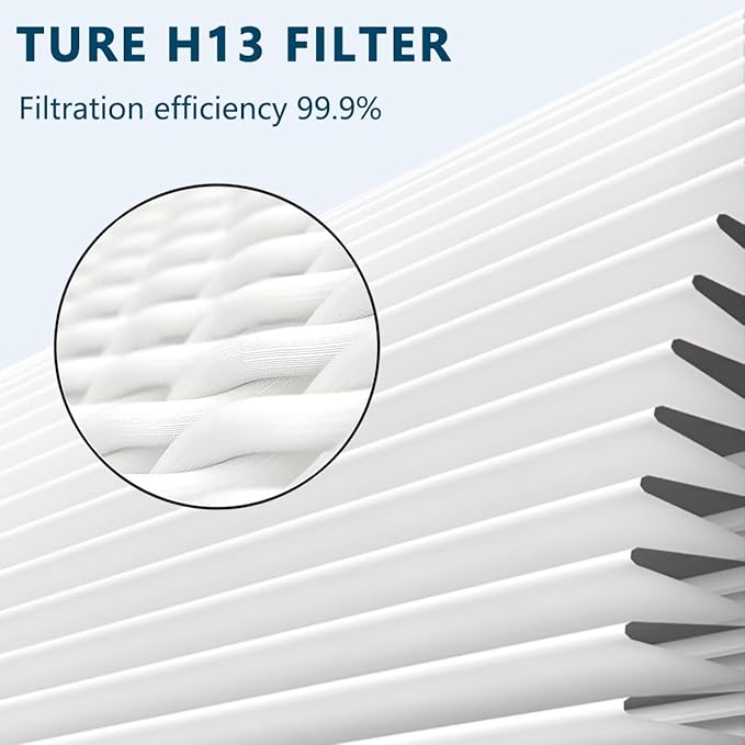 H08 Replacement Filter For Air Purifiers Compatible with Himox H08 H08P Air Purifiers, H13 4-Stage Filtration Activated carbon Air Clean Dust VOCs Odor PM2.5,2-Pack