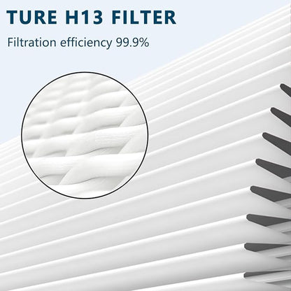 H08 Replacement Filter For Air Purifiers Compatible with Himox H08 H08P Air Purifiers, H13 4-Stage Filtration Activated carbon Air Clean Dust VOCs Odor PM2.5,2-Pack