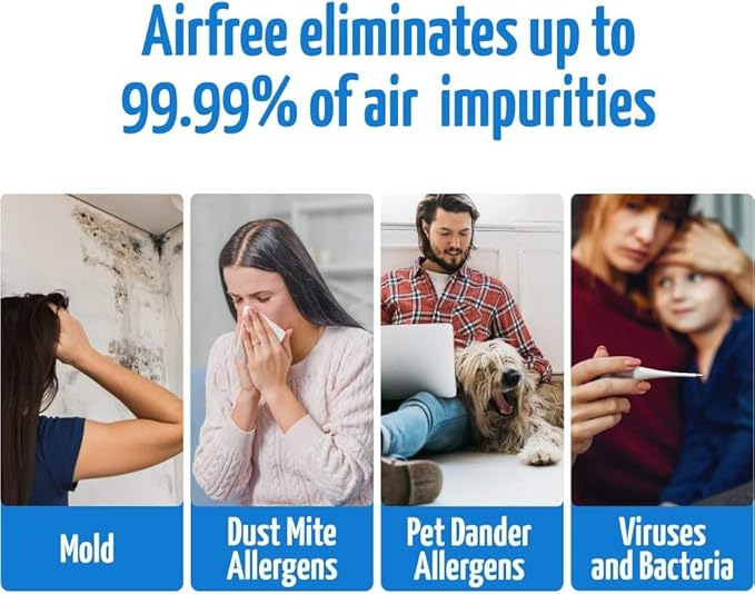 AirFree T800 Filterless Silent Air Purifier for Home Requires No Filter, Fan, or Humidifier, Covers 180 sq ft – White. No ozone.
