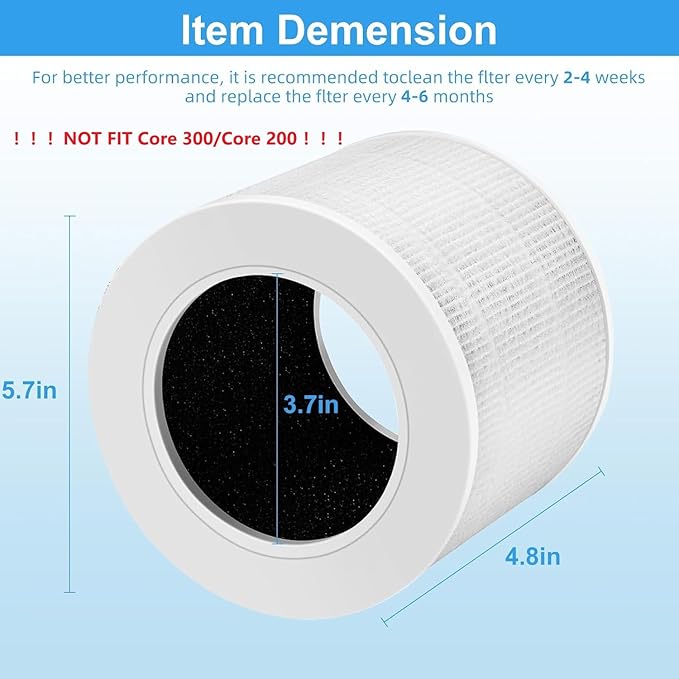 6 Pack Core Mini Replacement Filter for LEVOIT Air Cleaner, 3-in-1 H13 Grade Filters Compatible with LEVOIT Air Cleaner Core Mini-P, Part No. Core Mini-RF(6 Filter and 12 Fragrance Sponge)