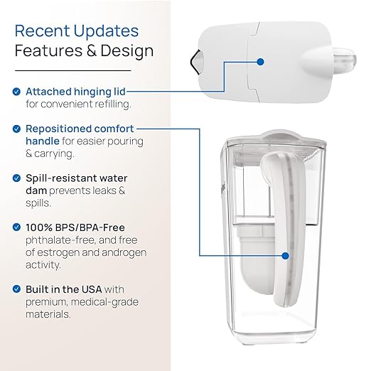 Clearly Filtered No.1 Filtered Water Pitcher/Updated Model/Targets 365+ Contaminants e.g. Fluoride Chlorine PFAS Microplastics Lead Arsenic BPA/BPS Free (Pitcher + 3 Filter Packs)