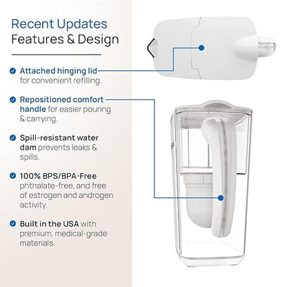 Clearly Filtered No.1 Filtered Water Pitcher/Updated Model/Targets 365+ Contaminants e.g. Fluoride Chlorine PFAS Microplastics Lead Arsenic BPA/BPS Free (Pitcher + 3 Filter Packs)