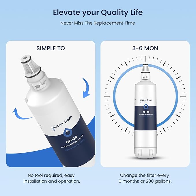 GLACIER FRESH Replacement for 7012333 Ice Maker Water Filter, Compatible With Sub-Zero 7012333 Water Filter, Manitowoc K00374 (2 Pack)