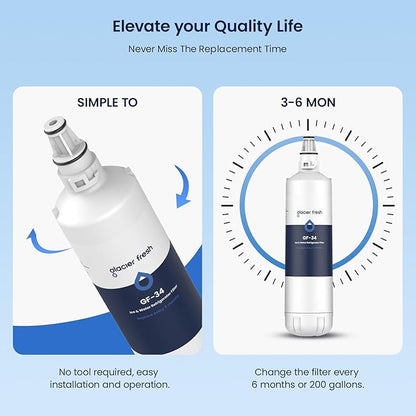 GLACIER FRESH Replacement for 7012333 Ice Maker Water Filter, Compatible With Sub-Zero 7012333 Water Filter, Manitowoc K00374 (2 Pack)