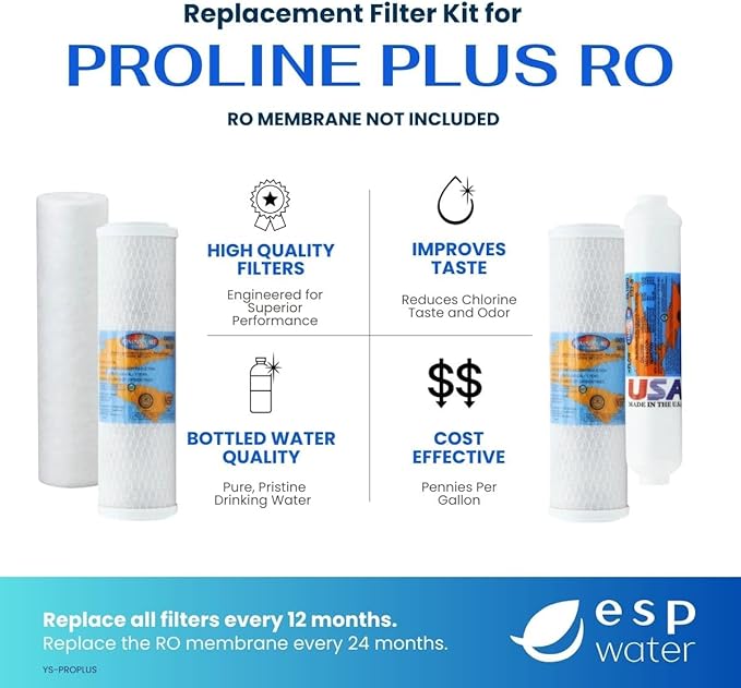 Proline Plus Filter Replacement Kit – One-Year Cartridge Bundle for Proline Plus RO System, Carbon, Sediment Water Filters and GAC Filters, Made in USA, Reverse Osmosis Membrane Not Included