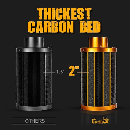 Gorilla Carbon Filter - Strongest, Longest Lasting Charcoal, for Inline Duct Fan, Odor Control, Hydroponics, Grow Tents and Rooms - 6-Inch