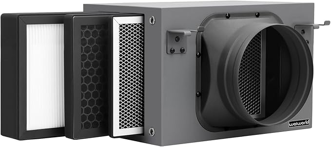 3-Layer Purification Filter Box 6" with High Efficacy Hepa and Carbon Filter, Fit 6 Inch Inline Duct Fans for Fresh Air Intake and Ventilation System