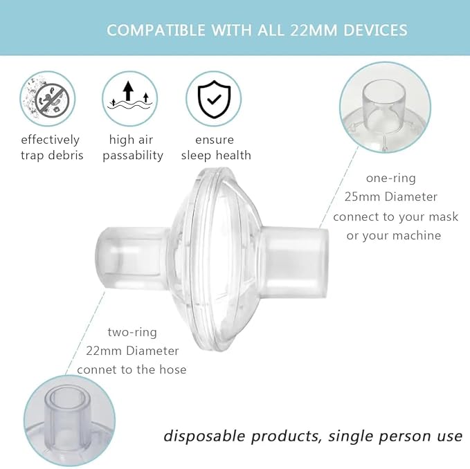 Universal CPAP Inline Filter, CPAP Air Filter for ResMed AirSense 11/AirSense 10/Philips Respironics DreamStation 2, Hose Filter for CPAP Supplies, BIPAP Supplies (16)
