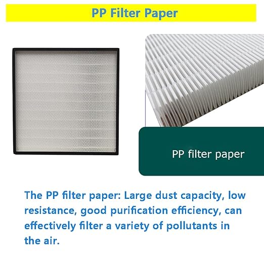 Laminar Flow Hood Filter Replacement Unit Replacement HEPA Filter Compatible with FFU Fan for Air Flow Clean Bench Class 100/ISO 5 Cleanliness 22.44x22.44x3.15in Size