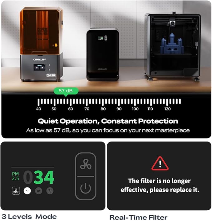 Creality Air Purifier for Resin 3D Printer, Smoke Purifier with 360°All-Round Purification 250m³/h Turbo Airflow Real-Time PM2.5 Display-Resin Version
