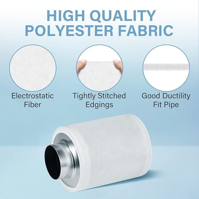 iPower GLFILTPREFILT8 8 Inch Replacement Prefilter for 8" Air Carbon Filter, 8" Pre, White