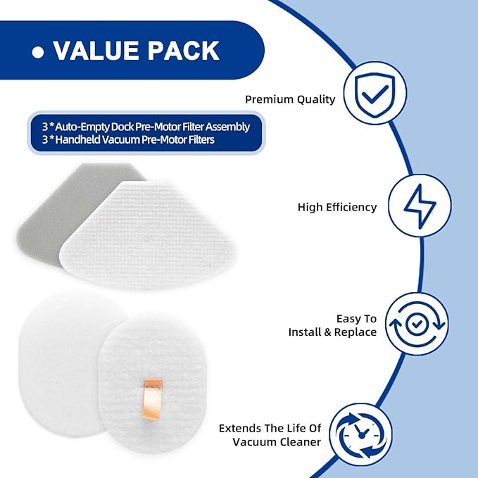 IP3251 Filters Replacement for Shark IP3251C,IP3252,IP3124,IP3225, IP3253, IP3150 Cordless PowerDetect Vacuum, 3 Pack Handheld Vacuum Pre-Motor Filters + 3 Pack Auto-Empty Dock Pre-Motor Filter