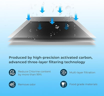 Crystala Filters Compatible with Samsung DA29-00020B Refrigerator Water Filter, DA29-00020A/B, DA29-00020B-1, HAF-CIN/EXP, 46-9101, RF4267HARS, RF25HMEDBSR, RF28HMEDBSR, RS25J500DSR, 1 Pack