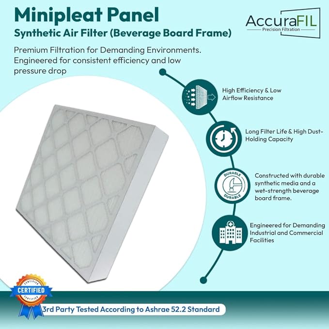 20x25x1 Mini-Pleat Synthetic Panel Air Filter – 1” Beverage Board Frame – MERV 15 ASHRAE 52.2 – High-Efficiency HVAC Filter for Commercial, Industrial, Residential – (Pack of 12)