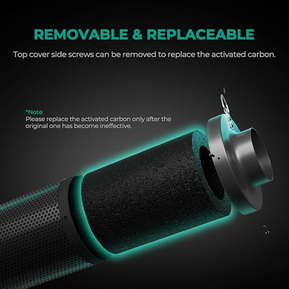 MARS HYDRO 4 Inch Carbon Filter, Inline Air Filter Odor Control with Australian Virgin Charcoal, Carbon Filter for Inline Fan, Grow Tent, Hydroponics, Pre-Filter Included, Reversible Flange