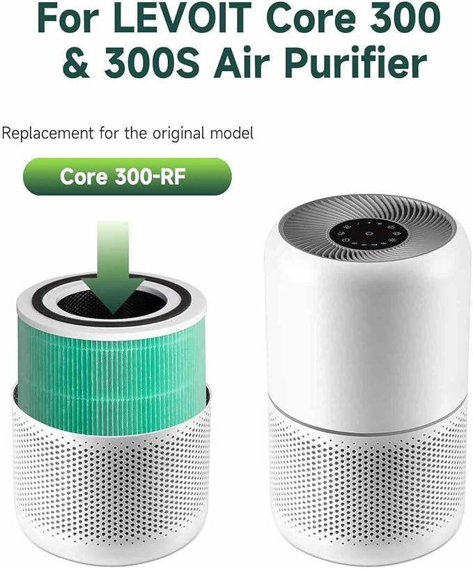 Core 300 Air Purifier Replacement HEPA Filter （Toxin Absorber）for LEVOIT Core 300-P/300S, H13 True HEPA + Activated Carbon, 99.97% Dust Pollen Pet Dander Smoke, 1 Pack (green)