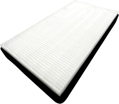 Nispira F1 C01 T02 HEPA Replacement Filter for 3M Filtrete Room Air Purifier FAP-C01-F1, FAP-T02-F1, FAP-C01BA-G1, FAP-T02WA-G1, FAP-ST02W, FAP-ST02N. 12 in. x 6.75 in. Part FAPF-F1-A. 3 Pack