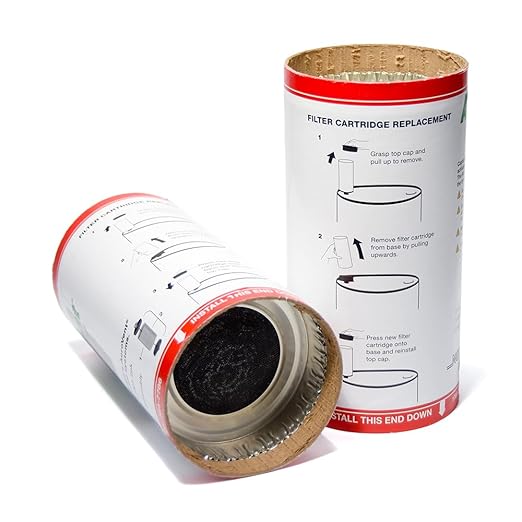 AeroVent Safe2Vent Replacement Filter Cartridge (Part #10004703) | (2 Filter Pack) | Easy-to-Install Carbon Filter for Aerosol Disposal Systems | Compliant in All 50 States | Made in USA