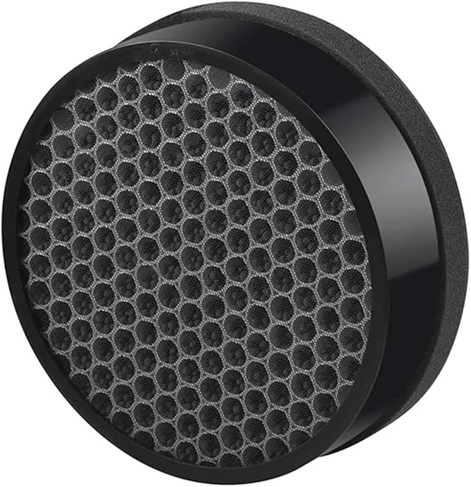 PM2.5 Hepa Filter，Compatible for Levoit Air Purifier LV-H132 Activated Carbon Filter
