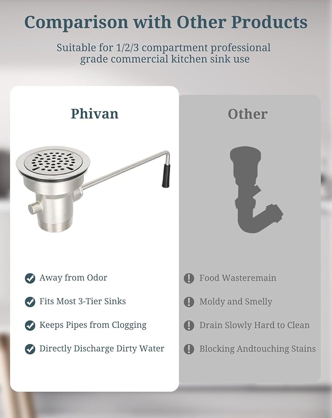 3-1/2 Inch Commercial Sink Drain with Twist Handle Kitchen Sink Opening Waste Drain Valve Stopper Prevents Sink Clogged Overflow for 1/2/3 Compartment Sink Style Drains