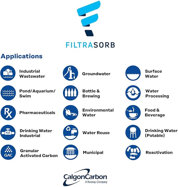 FILTRASORB 200 Certified Granulated High Performance Activated Carbon for Water/Air Filter Refill, 23 lb Approx. - Made in The USA – Certified Calgon Carbon Product