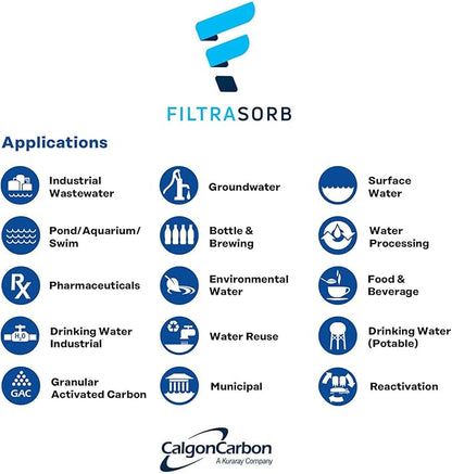 FILTRASORB 200 Certified Granulated High Performance Activated Carbon for Water/Air Filter Refill, 23 lb Approx. - Made in The USA – Certified Calgon Carbon Product