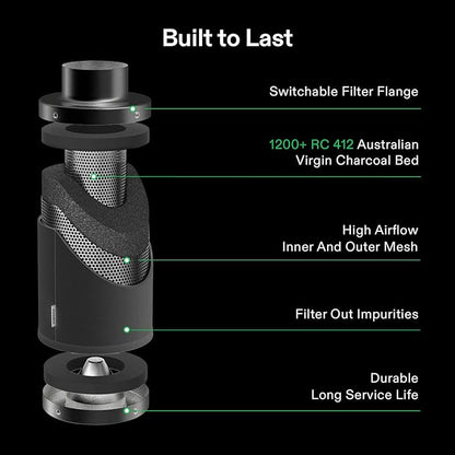 VIVOSUN Smart Air Filtration T6 Kit 6", AeroZesh T6 Inline Duct Fan with E12 Speed Controller, Carbon Filter & 8' Ducting, Cooling & Ventilation System for Grow Tents, Indoor Gardening, Hydroponics