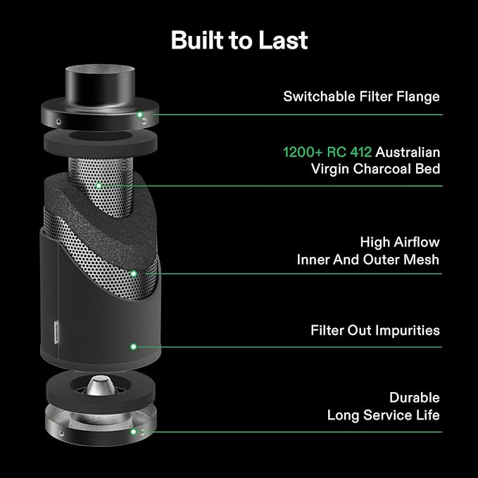 VIVOSUN Smart Air Filtration G6 Kit 6", AeroZesh G6 Inline Duct Fan with E12 Speed Controller, Carbon Filter & 8' Ducting, Cooling & Ventilation System for Grow Tents, Indoor Gardening, Hydroponics