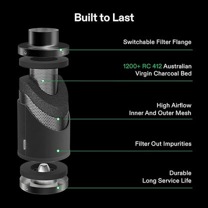 VIVOSUN Smart Air Filtration G6 Kit 6", AeroZesh G6 Inline Duct Fan with E12 Speed Controller, Carbon Filter & 8' Ducting, Cooling & Ventilation System for Grow Tents, Indoor Gardening, Hydroponics