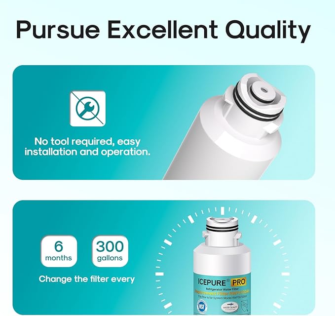 ICEPURE PRO DA29-00020B NSF401&473&53 Samsung Refrigerator Water Filter, Replacement for DA29-00020B-1, DA29-00020A/B, HAF-CIN/EXP, RF25HMEDBSR, RF28HMEDBSR, RS25J500DSR, More Models, 1PACK