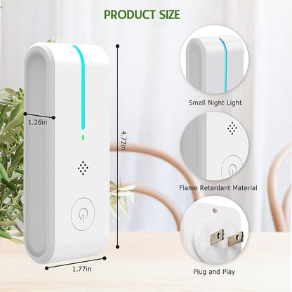 Plug In Air Ionizers - Negative Ion Technology Air Purifier - Quiet Operation Portable Air Filter Odor, Pets Smell for Home, Bedroom, Office, Garage Room- Air Cleaner White (6 Pack)